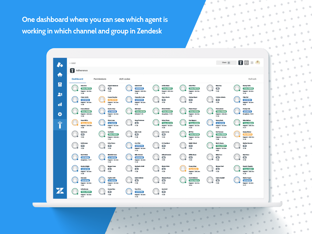 Adherence screenshot 1