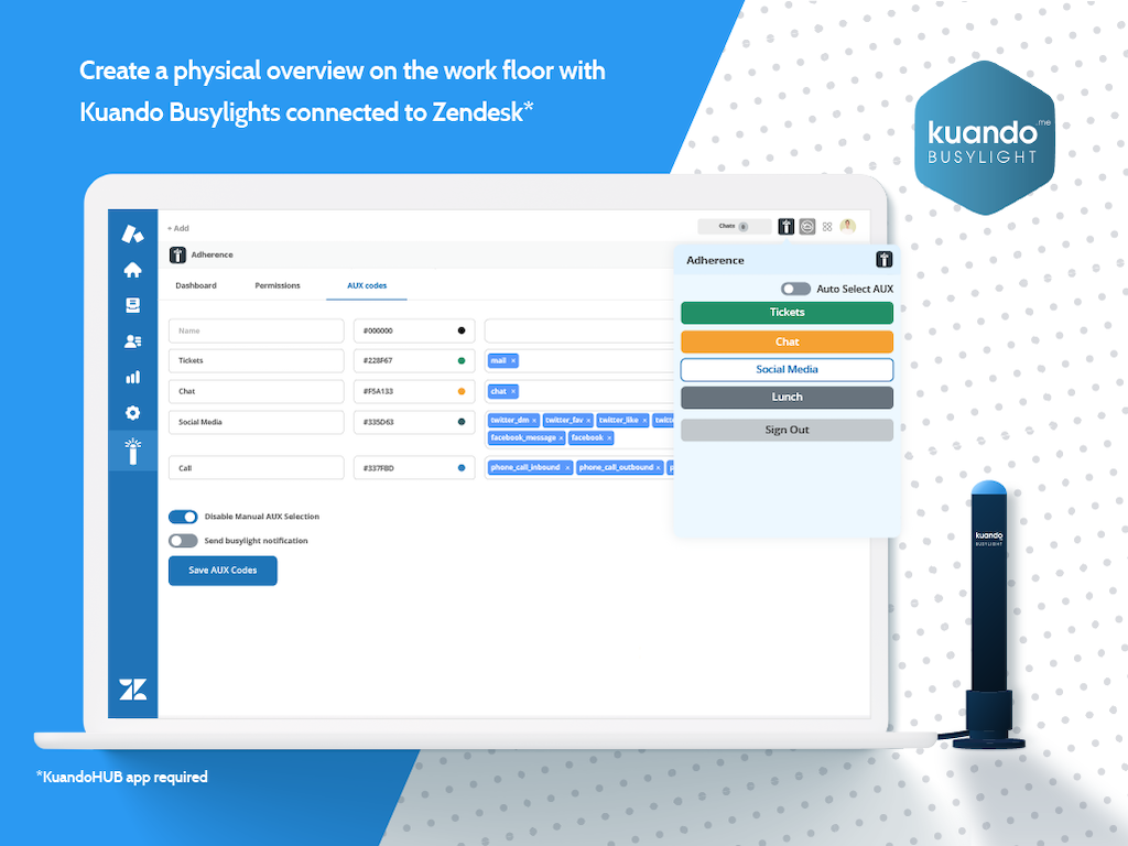 Adherence thumbnail 3